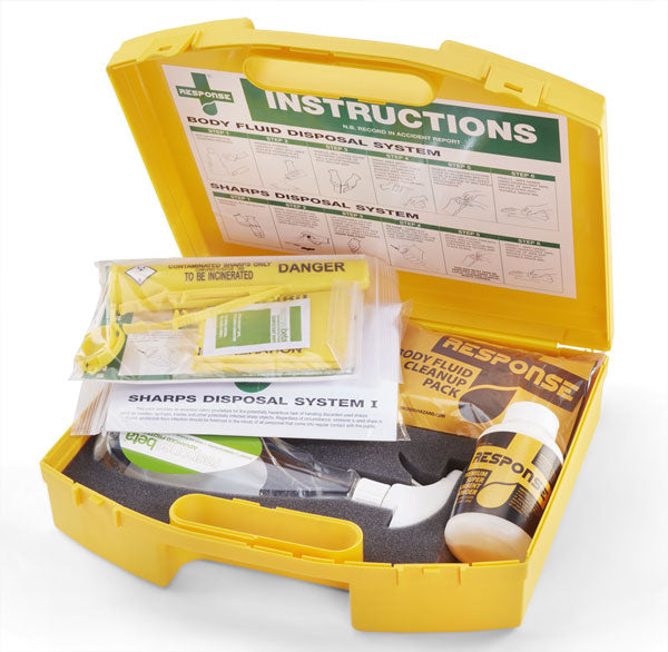 BIOHAZARD COMBINATION KIT