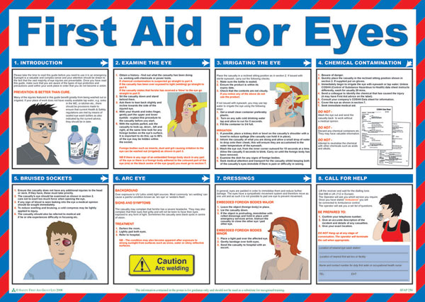 FIRST AID FOR EYES POSTER