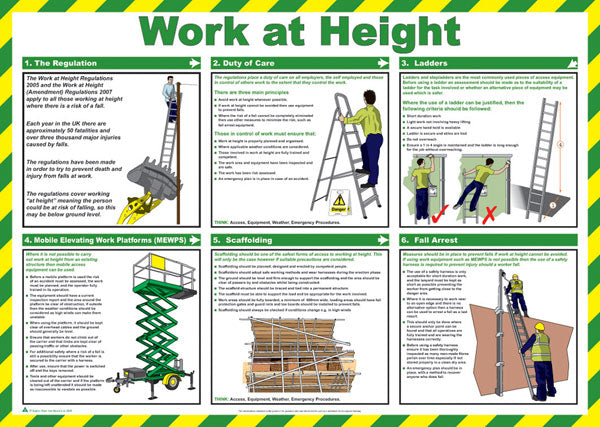WORK AT HEIGHT POSTER